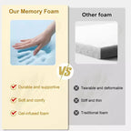 6 Thick Tri-Fold Memory Foam Mattress - Firm Support, Easy Fold with Storage Bag for Portable Guest Bed, Camping & Travel