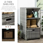 Pool Towel Rack, Waterproof PE Plastic Rattan Wicker Storage Organizer, Indoor Outdoor Spa, and Hot Tub Accessory Storage, 2 Shelves