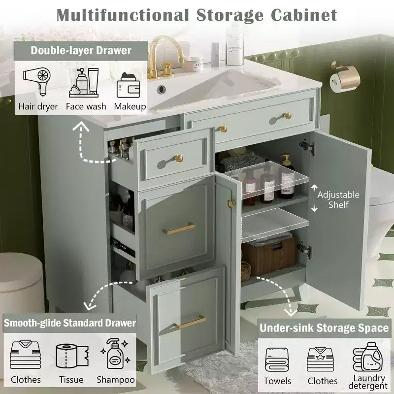36 Bathroom Vanity Sink with Drawers and Adjustable Shelves, Modern Storage Cabinet with Soft Close Doors